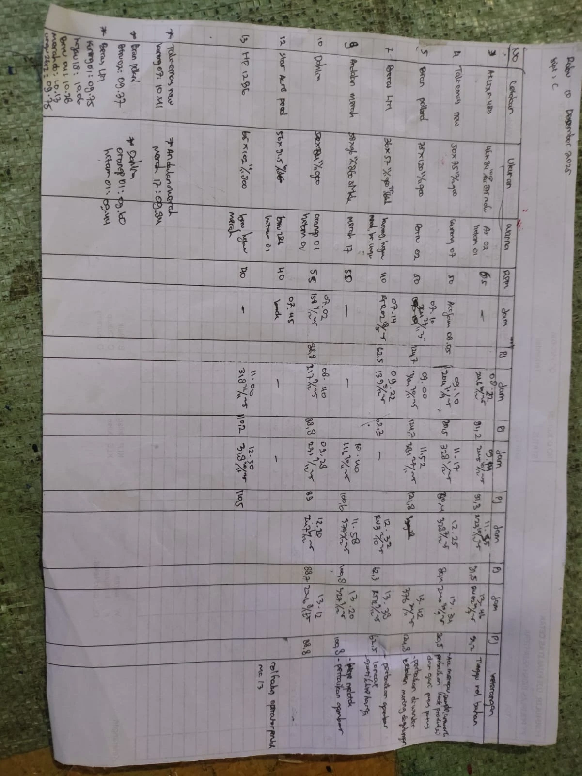 SADIRA APRIL Top – Blouse Wanita Lengan Panjang Korean Style Hitam